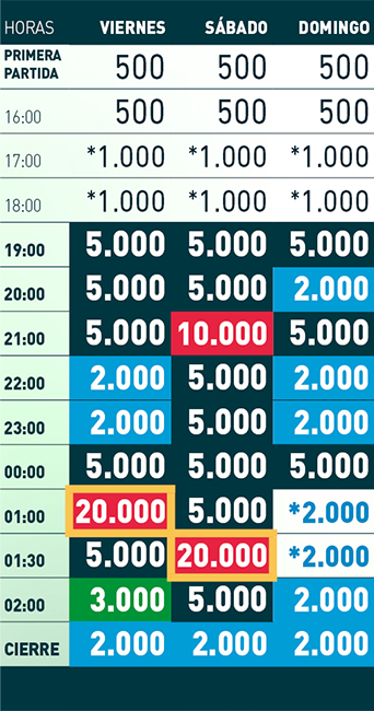 Cartel de partidas especiales de Bingo Las Vegas